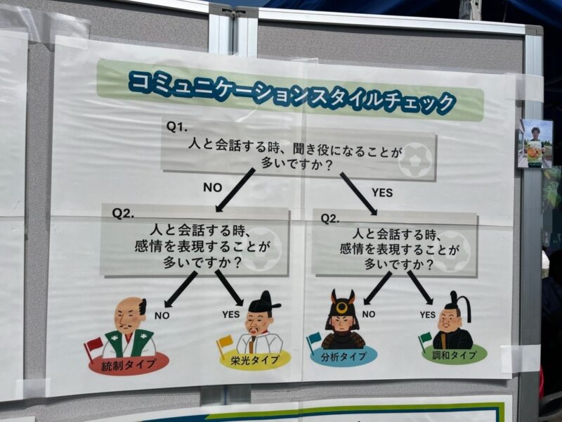湘南ベルマーレ ファジアーノ岡山戦