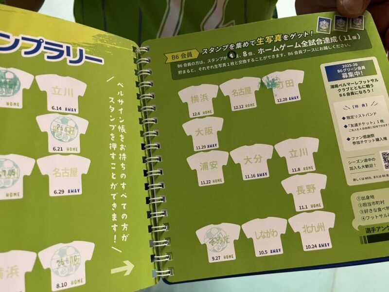 湘南ベルマーレフットサル　フウガドールすみだ戦