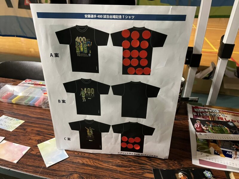 湘南ベルマーレフットサル　フウガドールすみだ戦