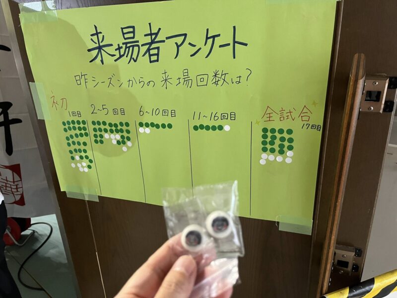 湘南ベルマーレフットサル　フウガドールすみだ戦